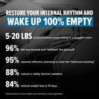 ORANIC EXTRACT® Cleanse