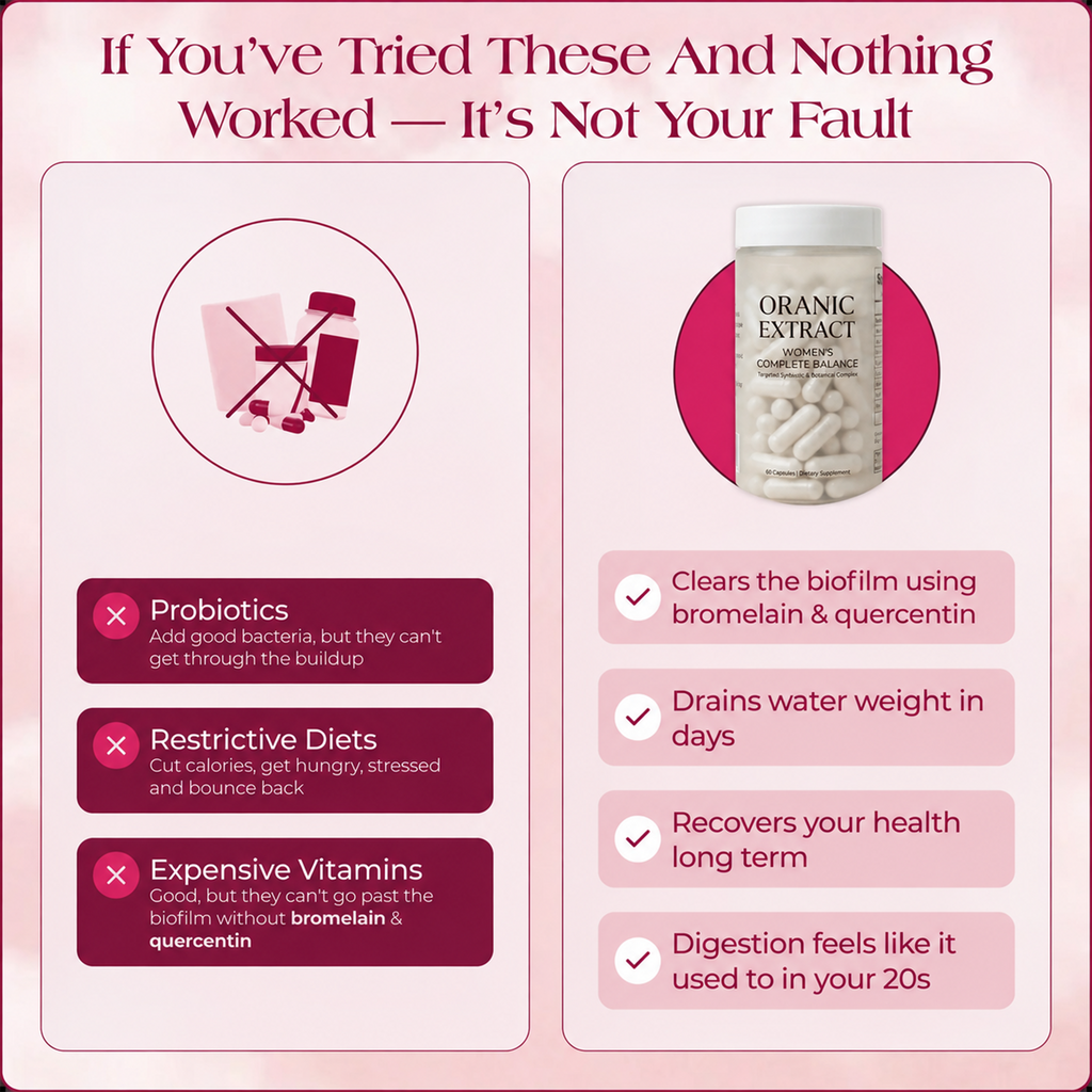 Oranic Extract® Gut Biofilm Ritual