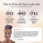 The Complete System for Mature Women’s Skin