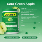 Zovost Creatine Monohydrate Gummies